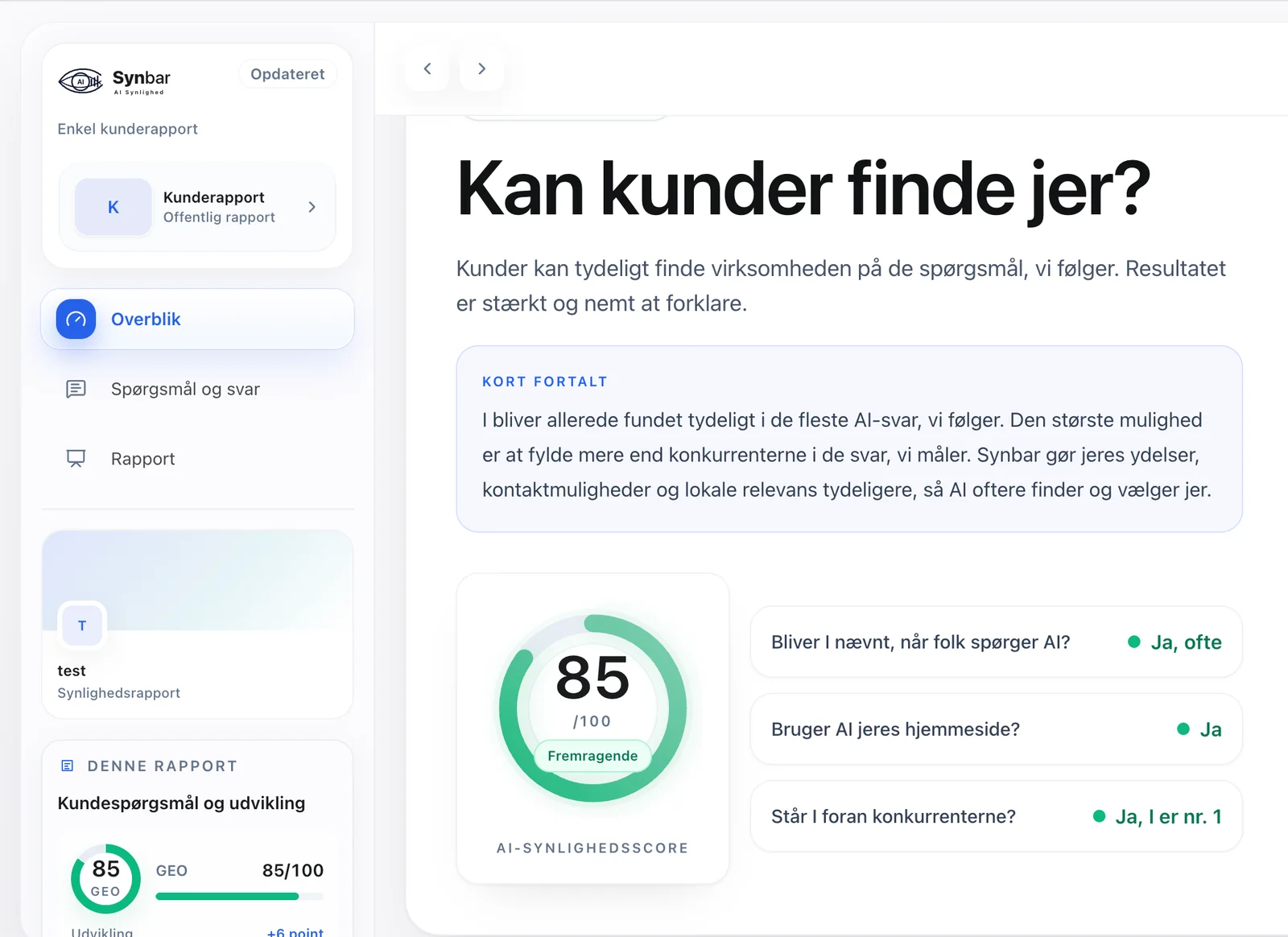 Synbars kontrolpanel viser AI-synlighedsscore, om virksomheden bliver nævnt og citeret i AI-svar, om den står foran konkurrenterne, og udviklingen over tid