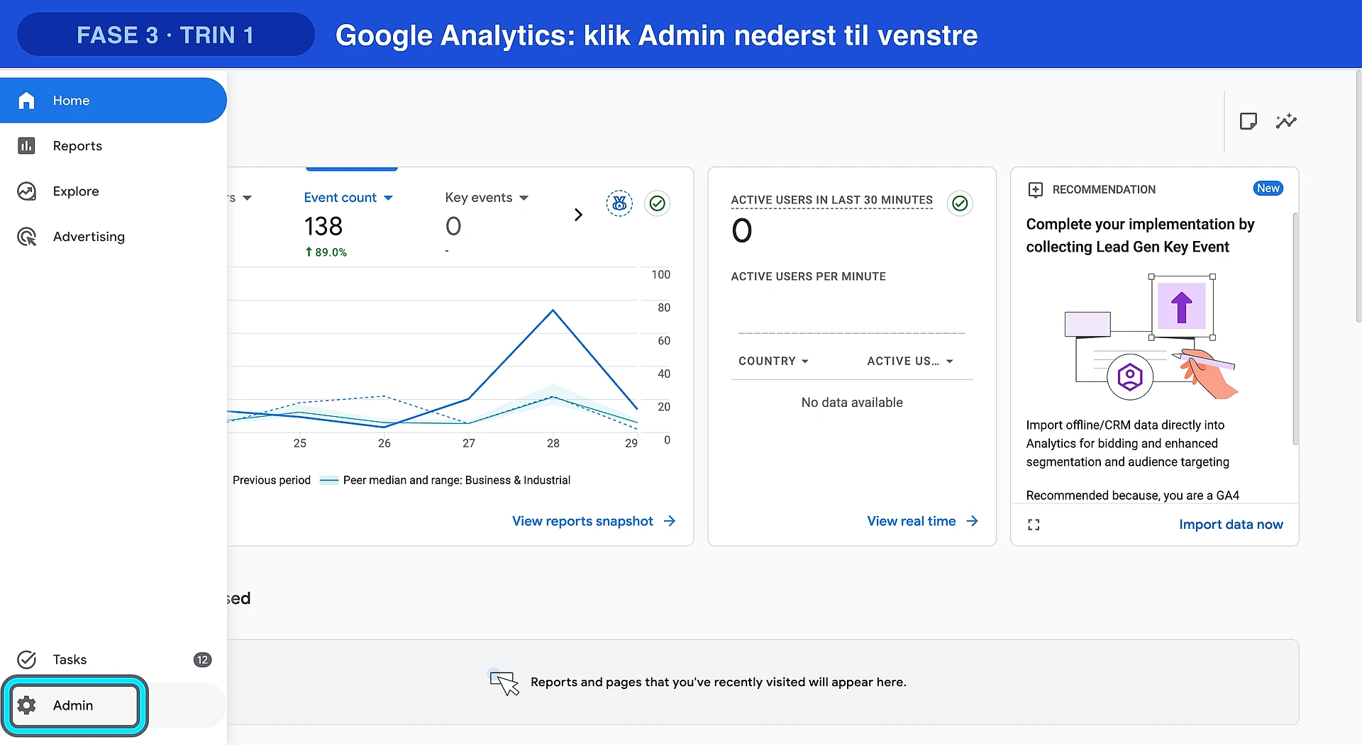 Google Analytics: klik Admin